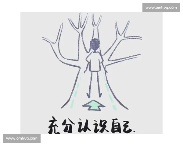 以自信方寸vs自信方寸为中心探索品牌价值与内在力量的双向成长 以自信方寸vs自信方寸为中心探索品牌价值与内在力量的双向成长